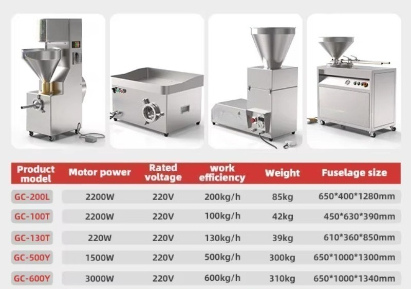 220V electric enema machine st – обзор и цена Meat Grinder Electric