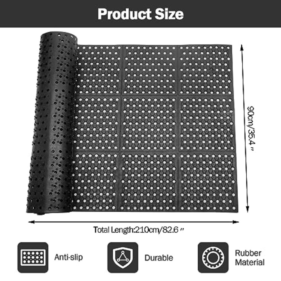 83x35 Commercial Anti-Fatigue  – обзор и цена Commercial Kitchen Mats Anti Fatigue