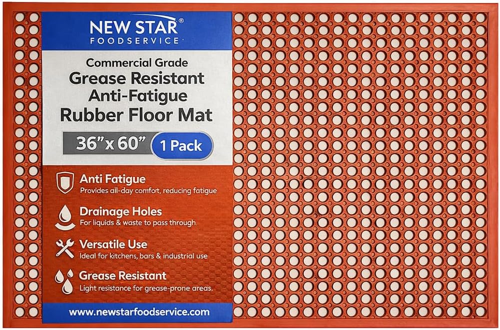 Commercial Grade Anti-Fatigue  – обзор и цена Commercial Kitchen Mats Anti Fatigue