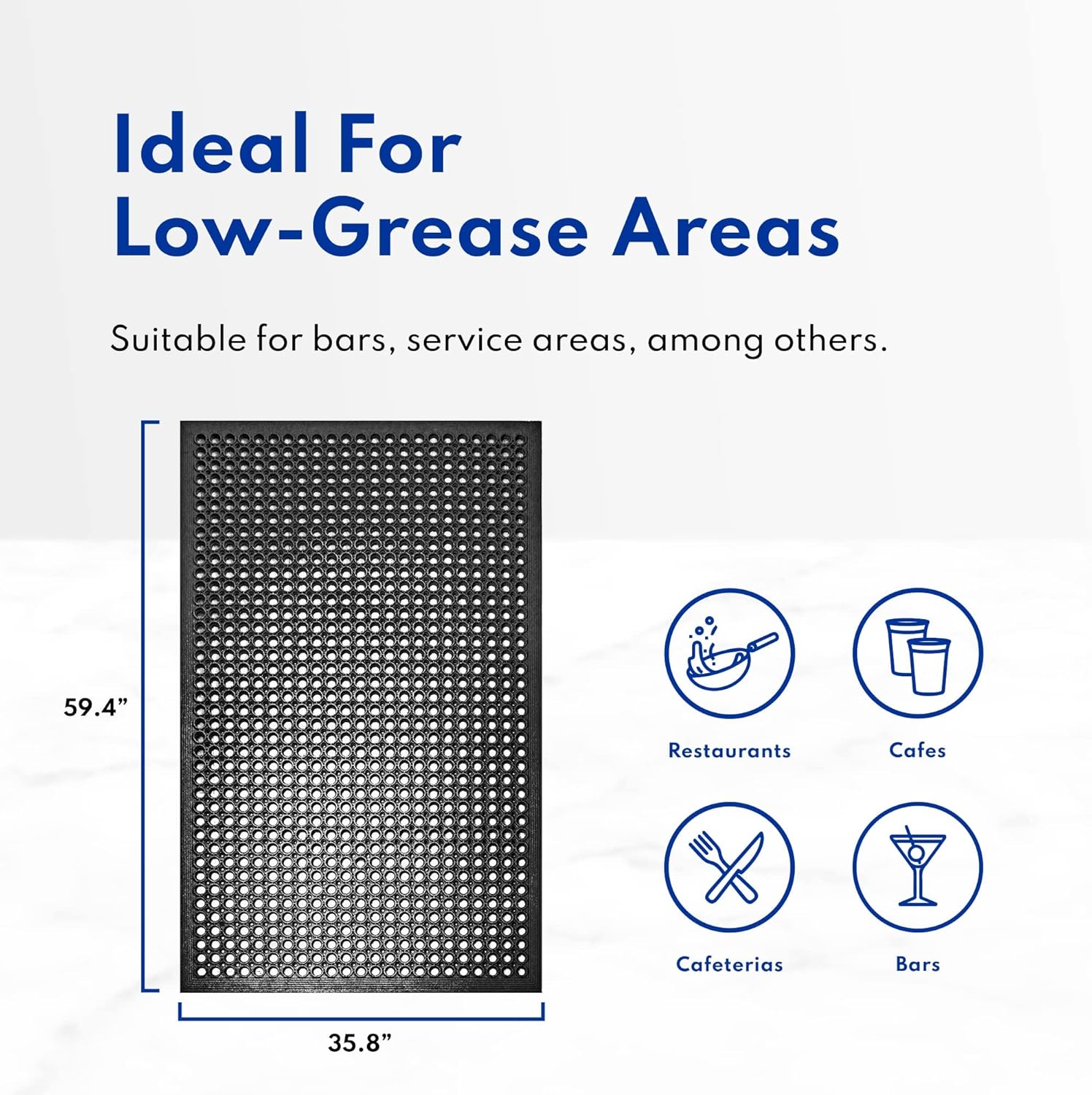 Commercial Grade Anti-Fatigue  – обзор и цена Commercial Kitchen Mats Anti Fatigue