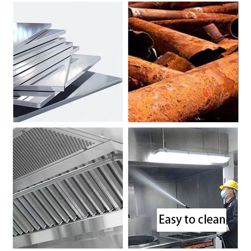 2Pcs Smoke Protective Cover Pl – обзор и цена Commercial Kitchen Paint